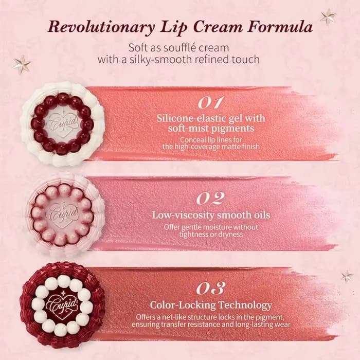 Flower Knows Harvey Chi id Collection Cake Jules Crème Velours 5ml