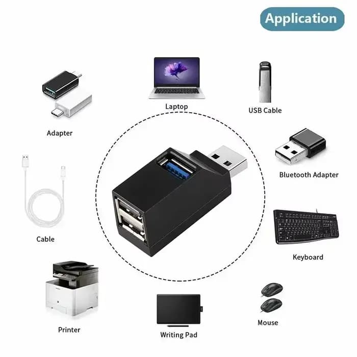 Hubs USB multi-ports USB 3.0 2.0, extension de voiture, séparateur pour ordinateur portable, bureau, lecture multifonction, adaptateur de chargement de disque USB
