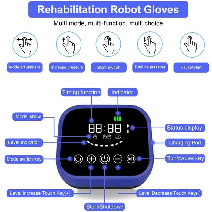 Entraînement des mains hémiplégie doigt rééducation formateur thérapie main fonction exercice Robot gants bretelles Supports