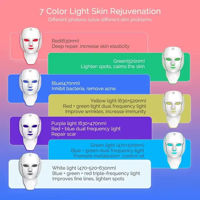 Masque facial LED 7 couleurs, thérapie par lumière rouge, rechargeable par USB, masque sans fil, soin anti-âge du visage et du cou, stimulation du collagène, appareil de beauté