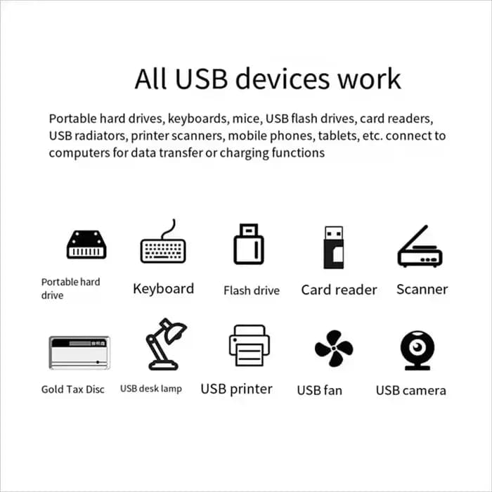 Hubs USB multi-ports USB 3.0 2.0, extension de voiture, séparateur pour ordinateur portable, bureau, lecture multifonction, adaptateur de chargement de disque USB