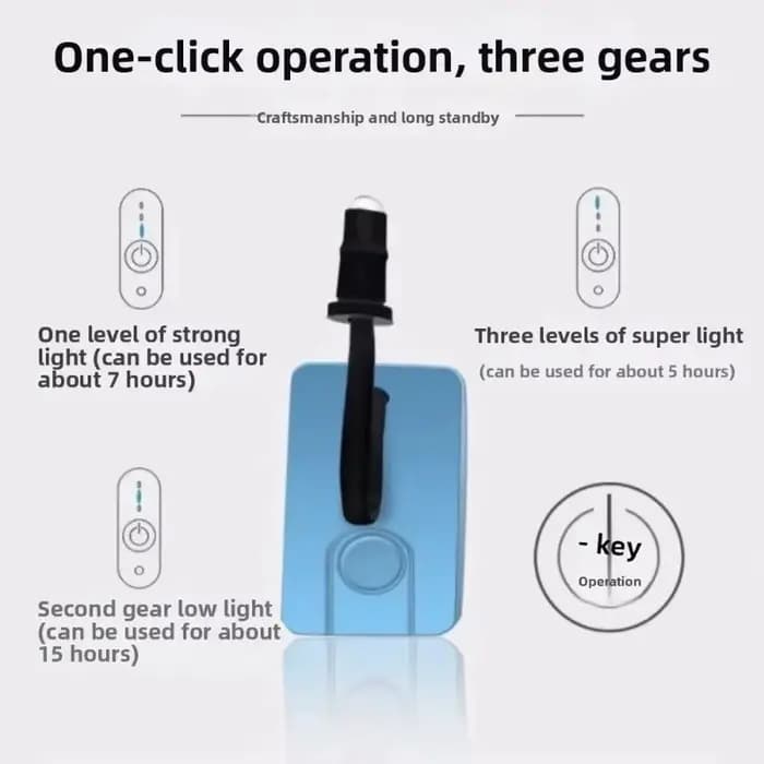 Lampe de nettoyage d'oreilles rechargeable à LED, marteau à cire pour piano, outil de nettoyage d'oreilles, lampe torche LED, accessoires de nettoyage d'oreilles