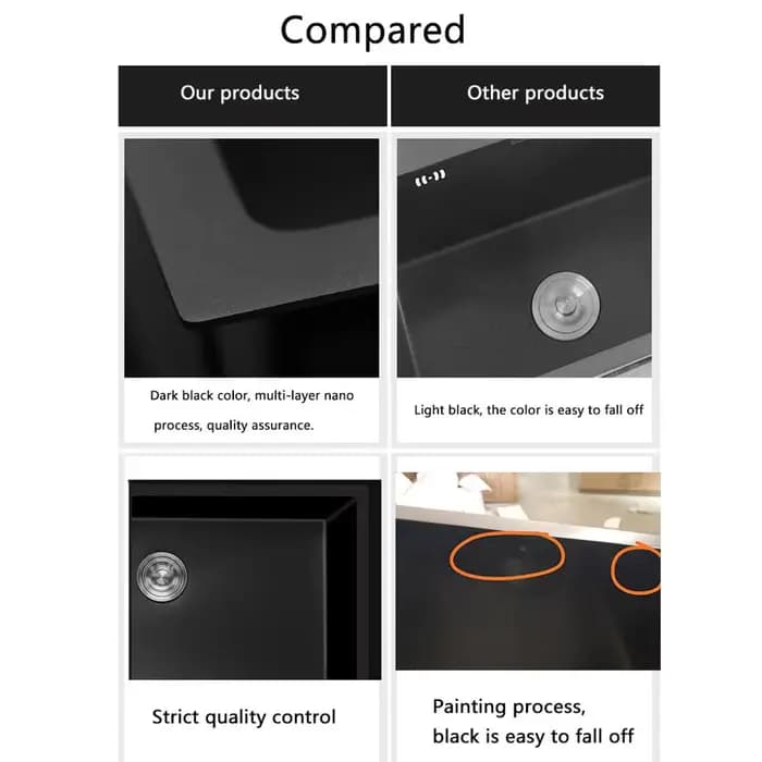 Évier de cuisine noir en acier inoxydable 304, évier simple, ark de lavage de légumes, comptoir ou sous plan