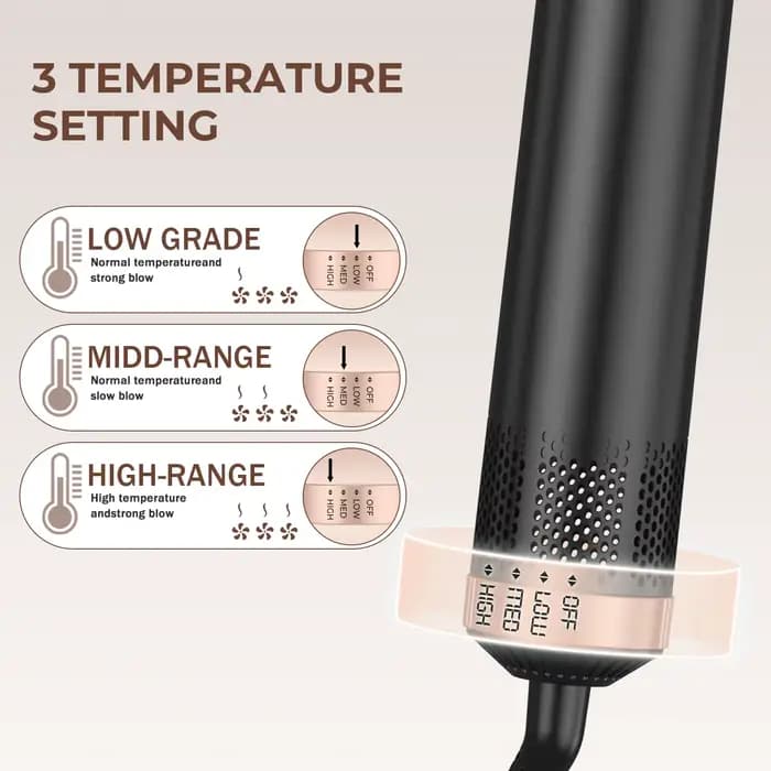 Sèche-cheveux multi-en-un, peigne à air chaud, sèche-cheveux domestique intégré, brosse à air chaud