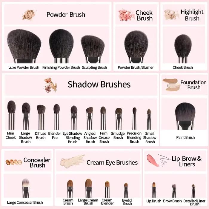 OVW ensemble de pinceaux de maquillage pinceau de maquillage professionnel pour fond de teint visage