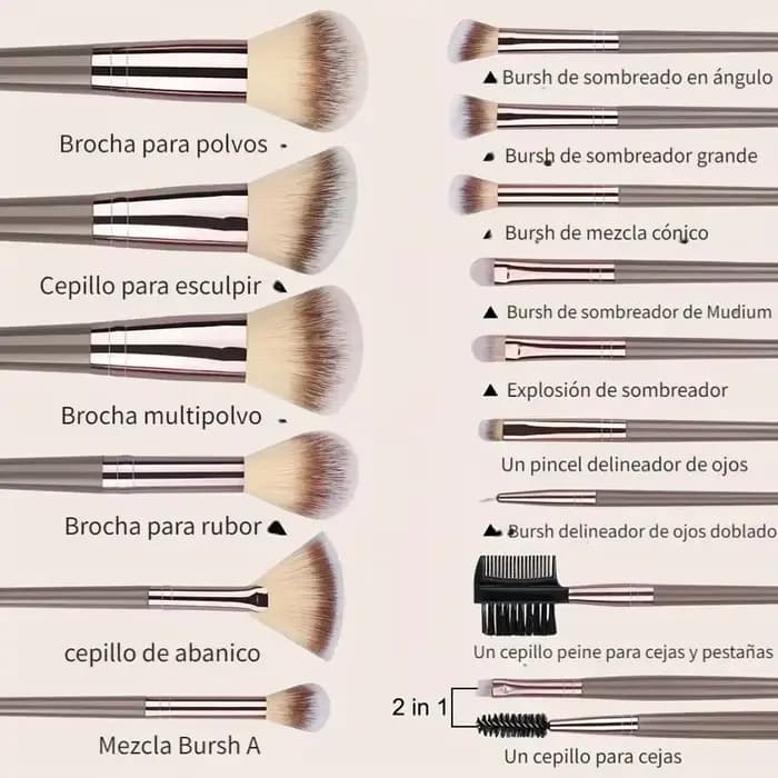 Ensemble de pinceaux de maquillage professionnels, 3 à 20 pièces, fard à paupières, Blush, surligneu