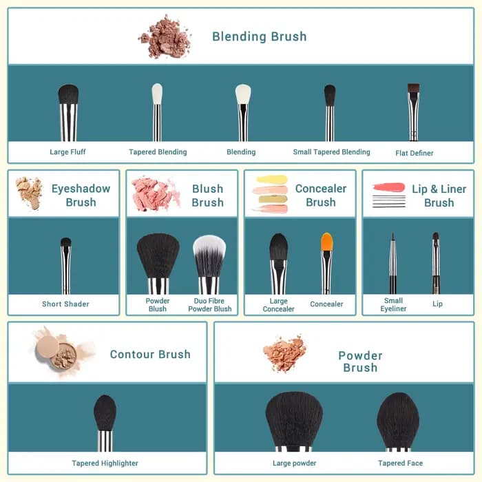 Jessup – ensemble de pinceaux de maquillage professionnels, 15 pièces, poudre de maquillage, fond de