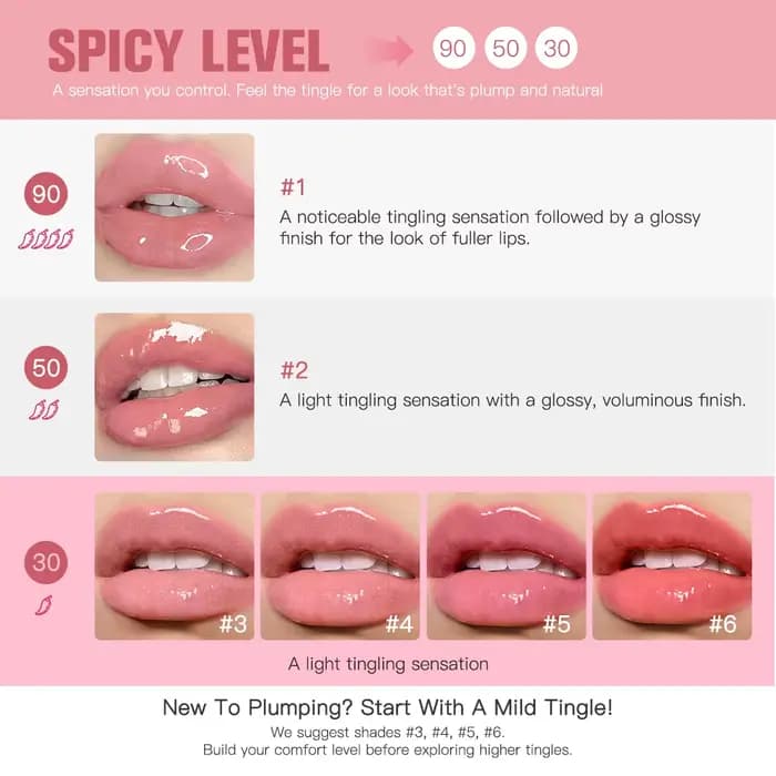 Lakerain lèvres plus dodues hydratation profonde nutrition longue durée haute brillance brillant finition volumineuse