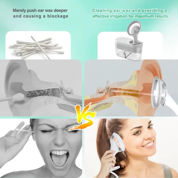 Nettoyeur d'eau électrique pour oreilles, système d'irrigation pour l'élimination du cérumen, lave-oreille de sécurité, Kits de nettoyage des oreilles pour adultes et enfants