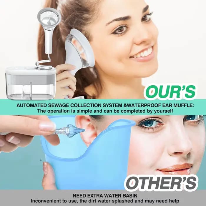 Nettoyeur d'eau électrique pour oreilles, système d'irrigation pour l'élimination du cérumen, lave-oreille de sécurité, Kits de nettoyage des oreilles pour adultes et enfants