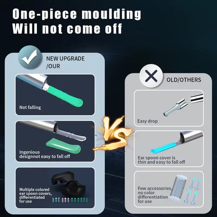 Nettoyeur d'oreille avec caméra, ensemble de bâtons d'oreille HD, Otoscope, chargement USB C, Endoscope, outil d'élimination de la cire, cure-oreille, ensemble de nettoyage d'oreille NK3 Pro