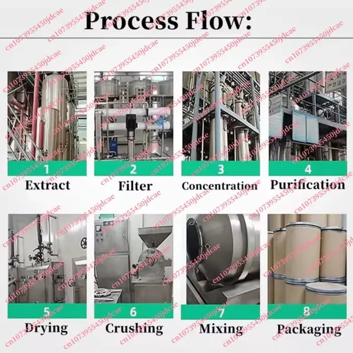 Poudre d'acide hyaluronique 99%, faible poids moléculaire, hydratant et blanchissant, ingrédients cosmétiques supérieurs, Anti-âge de qualité alimentaire