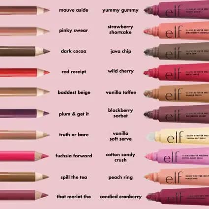 Huile à lèvres ultra-brillante ELF Makeup