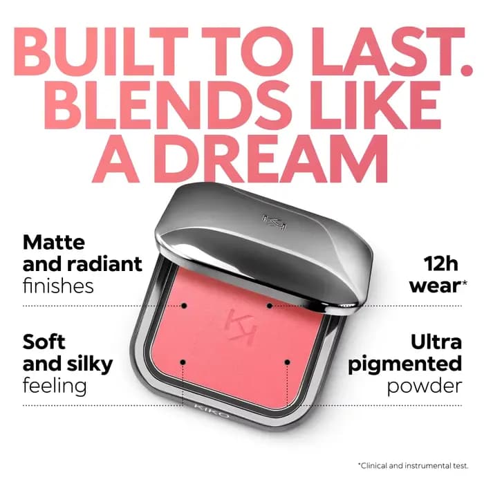 KIKO Unlimited Blush, poudre rouge longue tenue