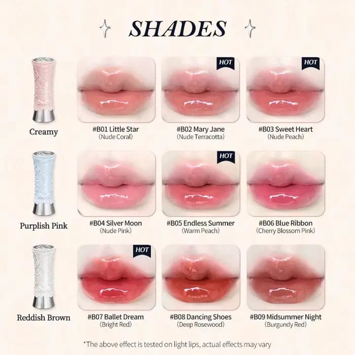 Flower Knows Bunny Garden Crème Lèvres Swan Ballet Gloss