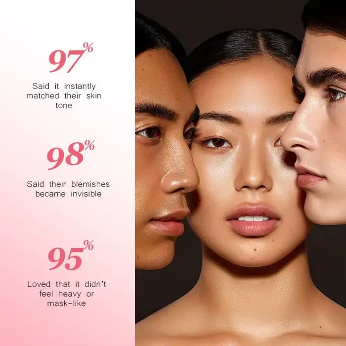 Fond de Teint Adaptatif Smooche SPF qui Change de Couleur – Correcteur